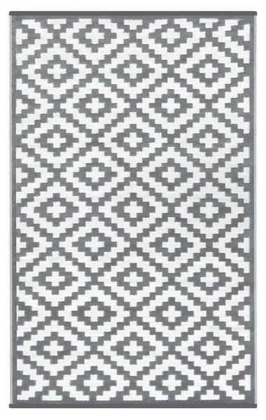 Green Decore Reversible Outdoor Indoor Recycled Plastic Rug Outdoor Indoor Recycled Plastic Rug