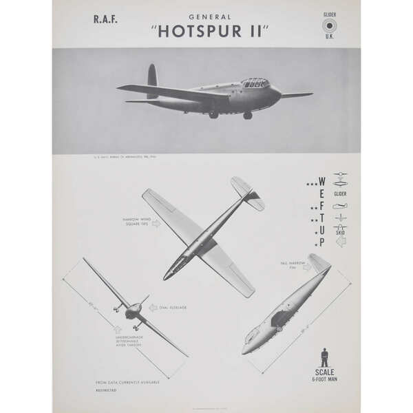 1942 Raf General Hotspur II Aeroplane Recognition Poster Ww2 Glider Us